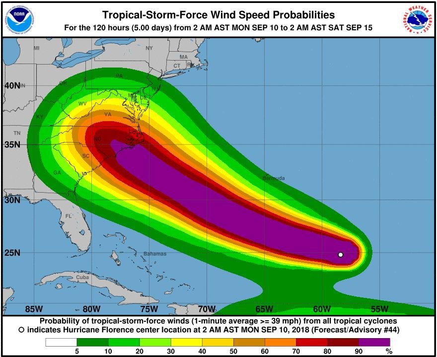 Update: Hurricane Florence is Intensifying, Now at Category 4