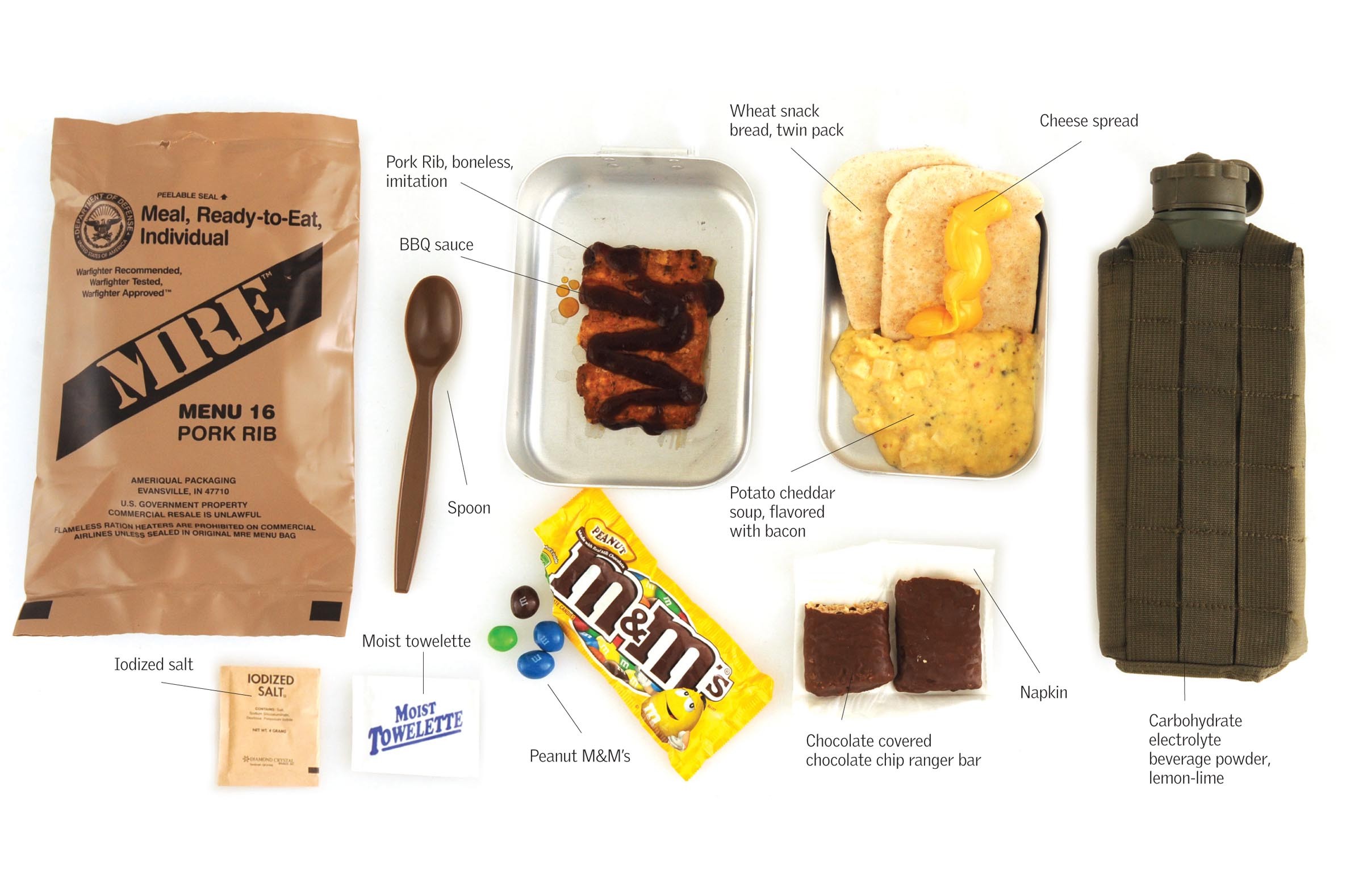 Meet the Preppers - Style Weekly